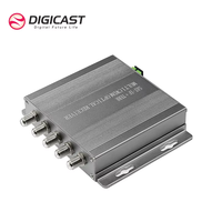 Satelliet Glasvezel Mini Kabel TV Ontvanger SC/APC CATV Optische Ontvanger 45-2400MHz RF Frequentie 1510-1570nm Ingangsgolflengte