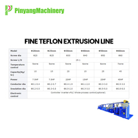 Machine à fabriquer du fil de téflon FEP/PFA/ETFE, ligne de production d'extrusion de fil de téflon ultra-fin