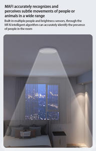 100-240V Plafond Mount Tuya Zigbee Wifi Menselijke Aanwezigheid Sensor Mmwave Radar Tech Verlichtingssterkte Monitor Voor Diverse Bewegingsdetectie - Product Image 5