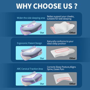 Vente chaude Corne Cou Contour Orthopédique Cervical Sommeil Mousse À Mémoire <span class=keywords><strong>Oreiller</strong></span> Côté Dormeur <span class=keywords><strong>Meilleur</strong></span> <span class=keywords><strong>Oreiller</strong></span> En Mousse À Mémoire - Product Image 4