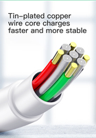 Câble de charge rapide USB vers 8 broches, câble de données USB pour iPhone 13/14 Series – Vente en gros usine