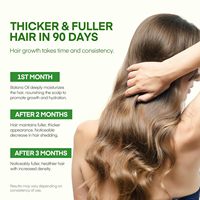 Minyak Batana 100% Organik Alami Berbasis Keratin, Melembapkan, Menutrisi, Menghaluskan Akar Rambut, Mempromosikan Pertumbuhan, Meningkatkan Ketebalan, dan Memperbaiki Rambut