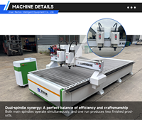 Máquina Router CNC de Doble Cabezal para Trabajo Pesado, Fabricada en China