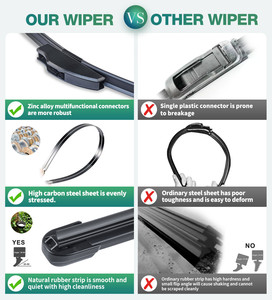 2025 <span class=keywords><strong>essuie</strong></span>-glaces universels pour <span class=keywords><strong>Mazda</strong></span> balai d'<span class=keywords><strong>essuie</strong></span>-<span class=keywords><strong>glace</strong></span> sans cadre avant désossé pour voiture taille de balais d'<span class=keywords><strong>essuie</strong></span>-<span class=keywords><strong>glace</strong></span> en verre souple - Product Image 2