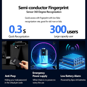 Tuoan wifi thông minh nhôm khóa cửa đa năng an toàn kiểm soát truy cập giải pháp kooyii di động tương thích thẻ Swipe nhôm - Product Image 6