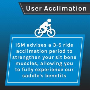 Sillín de <span class=keywords><strong>bicicleta</strong></span> de carretera de rendimiento de serie, asiento de <span class=keywords><strong>bicicleta</strong></span> sin nariz de diseño profesional, entumecimiento reducido para el tiempo de Triatlón - Product Image 4