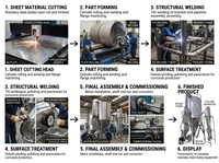 Machine de séchage par pulvérisation industrielle automatique en acier inoxydable, prix compétitif, pompe pour la production de café instantané, lait et poudre d'œuf