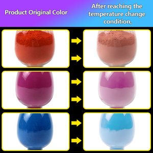 Organisches thermo chromes Keramik <span class=keywords><strong>pigment</strong></span> Wärme empfindliches Schwarz pulver für Leder-und Farb beschichtungen Verschiedene Anwendungen mit TiO2 - Product Image 6