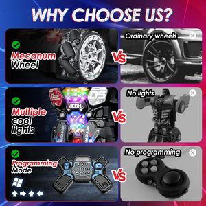 EPT Coche RC Transformable a Escala 1:10 con Control por Gestos, 80 Minutos de Juego, Luces LED de un Botón y Efectos de Sonido - Product Image 5