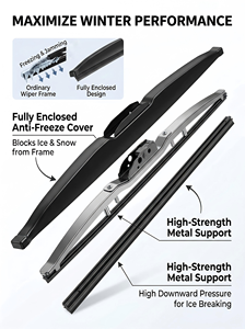 Lame d'essuie-<span class=keywords><strong>glace</strong></span> en caoutchouc naturel sans armature, résistante au froid et pour l'élimination de la neige/du <span class=keywords><strong>glace</strong></span> sur le pare-brise avant - OEM/ODM disponible - Product Image 2