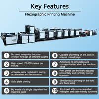 Machine d'impression flexographique automatique à grande vitesse pour les étiquettes d'emballage flexibles, les films plastiques et les sacs tissés