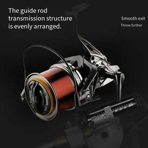 รอกตกปลา <span class=keywords><strong>LINNHUE</strong></span> รุ่น NAG8000-14000 ตัวเรือนโลหะ ด้ามจับเดี่ยว แบบยืดหดได้ พร้อมสปูลอะลูมิเนียมสแตนเลส สำหรับตีเหยื่อไกล - Product Image 5
