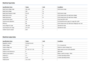 Controlador LED de Corriente Constante Xitanium 41W 0.5-0.8A, Salida 51V, Entrada 220-240VAC - Product Image 4