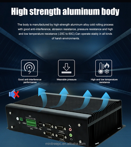 I7 9750H Mini <span class=keywords><strong>PC</strong></span> Công Nghiệp x86 <span class=keywords><strong>PC</strong></span> 9th 10th I7 3XHD 4K Hiển Thị 6COM RS232/485 9-36V Máy Chủ Nhúng Gồ Ghề Máy Tính Với Chứng Khoán - Product Image 4