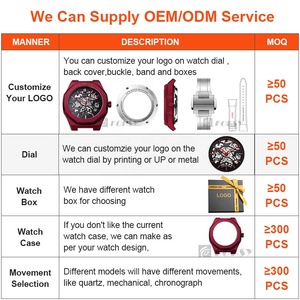 Montre pour hommes avec logo de marque personnalisé de haute qualité, mouvement automatique, eau 5ATM, montre <span class=keywords><strong>mécanique</strong></span> creuse à la mode pour hommes - Product Image 2