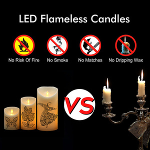 <span class=keywords><strong>Abya</strong></span> Crafts Arts Supplies Ramadán Eid Mubarak Decoración Hogar LED Velas 2026 Islam Musulmán Al-adha Regalos Vela Islámica - Product Image 4