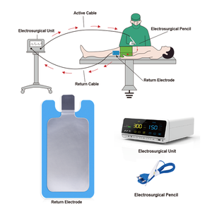 Customized <strong>Disposable</strong> Blue Foam Neutral Electrode Negative Patient Plate <strong>Electrosurgical</strong> <strong>Monopolar</strong> ESU Grounding <strong>Pad</strong> - Product Image 5
