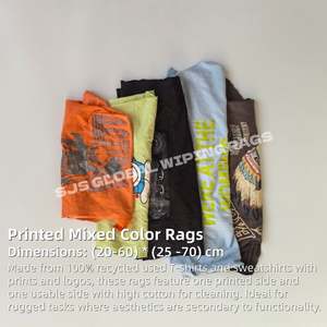 Trapos de Algodón Reciclados de Colores, con Alta Absorción de Agua y Aceite, 100% Algodón, Trapos de Camisetas de Colores Variados para Limpieza - Product Image 2