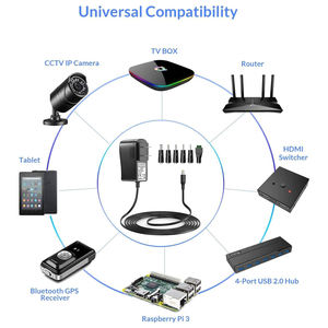 Adaptateur secteur électrique 15W 5V 3A/2A/1A DC AC pour appareils électroniques domestiques, concentrateur USB, boîtier TV et haut-parleur - Product Image 4