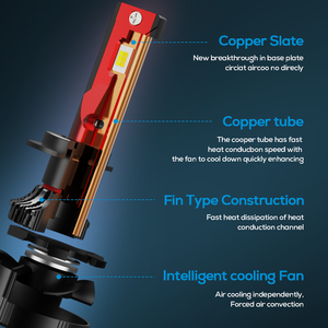 Conpex Super Bright 5000 Lumen 3 couleurs <span class=keywords><strong>vert</strong></span> jaune <span class=keywords><strong>ampoule</strong></span> antibrouillard H4 <span class=keywords><strong>H7</strong></span> Led H1 H3 9005 9006 Auto voiture COB LED phares H4 - Product Image 6
