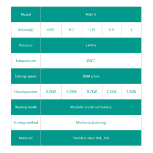 เครื่องปฏิกรณ์ไฮโดรเทอร์มอลแรงดันสูงภาชนะปฏิกรณ์เคมี - Product Image 3