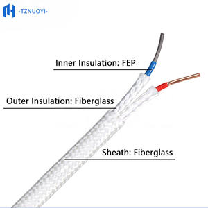 <span class=keywords><strong>Câble</strong></span> <span class=keywords><strong>de</strong></span> compensation <span class=keywords><strong>de</strong></span> température à thermocouple <span class=keywords><strong>de</strong></span> type KC/SC/RC/BC/WC, isolé en PTFE, en fibre <span class=keywords><strong>de</strong></span> verre, norme GB SCHF4B - Product Image 2