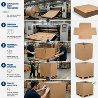 Caisse en carton robuste et écologique pour palettes, haute capacité de charge, pour expédition en vrac et stockage