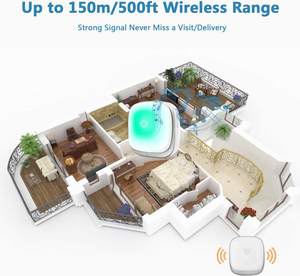 <span class=keywords><strong>Sonnette</strong></span> de porte <span class=keywords><strong>pour</strong></span> hommes âgés/sourds 7 couleurs clignotantes Plug-In Home Wireless Music Doorbell - Product Image 4