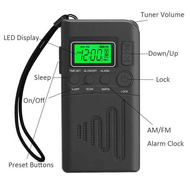 Mini FM 87.5-108MHz AM 522-1620KHz 2 Bands Radio,  AA Batteries Pocket Radio Internet Mini OEM Order Service