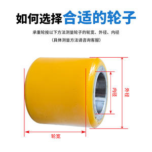 Ruedas de Poliuretano Noli para Montacargas, Rueda de Soporte de Carga para Apilador Eléctrico, Uso General, Nuevas - Product Image 2