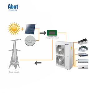 Sur la Grille Hybride solaire POMPE À CHALEUR refroidissement <span class=keywords><strong>chauffage</strong></span> eau chaude solaire panneau réservoir <span class=keywords><strong>d</strong></span>'eau pompe à chaleur à air - Product Image 4