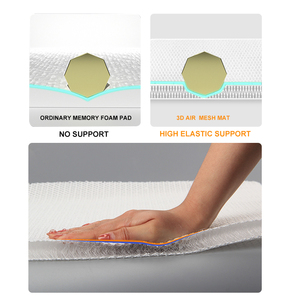 <span class=keywords><strong>Coussin</strong></span> de lit rectangulaire moderne de luxe Offre Spéciale <span class=keywords><strong>pour</strong></span> animaux de compagnie grand/petit <span class=keywords><strong>chien</strong></span>/<span class=keywords><strong>chat</strong></span> canapé motif solide <span class=keywords><strong>pour</strong></span> dormir - Product Image 4