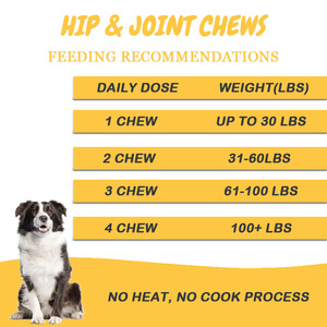 Complément Avancé pour Articulations de Chien, Fabrication GMP OEM, Bouchées Tendres à la Glucosamine, Chondroïtine et MSM, Favorise la Mobilité et la Santé des Animaux de Compagnie - Product Image 5