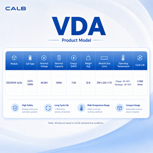 Módulo de Batería CALB D221N169-1P12S 44.04V 169Ah VDA NCM 7.44kWh Grado A para Pedidos al por Mayor, Envío en Contenedor para Autobuses Eléctricos, Europa y Norteamérica - Product Image 4
