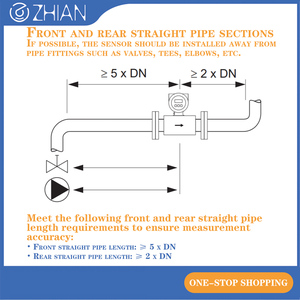 Endress + hauser E + H Proline promag 51w2f dn250 điện từ đo lưu lượng 250mm 10inch từ cảm biến lưu lượng chất lỏng OEM hỗ trợ - Product Image 5