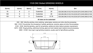Meule diamantée CBN à cinq axes 11V9 pour le rectage de précision des fraises, alésoirs et forets étagés - Product Image 6
