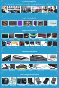 Étui dockable avec interrupteur personnalisé 2-Pochette de protection rigide rouge/bleu avec support de visualisation réglable intégré - Product Image 6