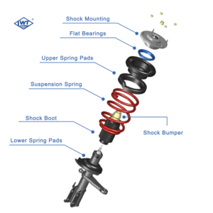 54325-ED02A <span class=keywords><strong>autopartes</strong></span> cojinete de amortiguador de suspensión de coche para Nissan Renault QASHQAI/07-13:J10/- - Product Image 3