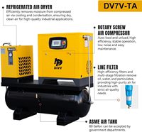 Compresseur d'air rotatif à vis à fréquence variable, lubrifié, refroidi par air, DAVV PM, 10HP/7.5KW, 39CFM, 125PSI, 80 gallons, industriel