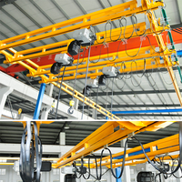 Vente chaude KBK suspension poutre grue 1Ton Monorail Palan Rail Grue Système