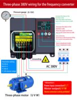 IP54 Variateur de Frequence VFD 0.75KW Entree Monophasee 230V Controle Vectoriel pour Moteurs et Pompes Triphases 50Hz 60Hz