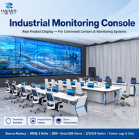Console de Commande et de Surveillance Industrielle HAHAO de Haute Qualité 220V 16A – Poste de Travail pour Centre de Contrôle et de Dispatching