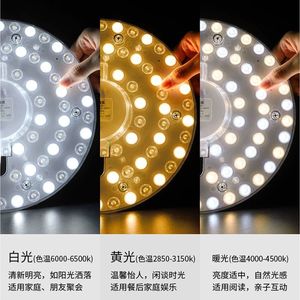 <b>Led</b> Ceiling Light Panel Module <b>Smd</b> <b>Led</b> Chip Round Shape For Indoor Lighting - Product Image 5