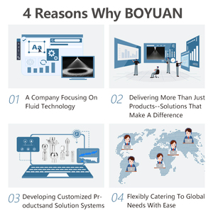 Byco หัวฉีดพ่นน้ำ6510แรงดันสูง NPT สำหรับพ่นสเปรย์ - Product Image 5