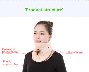 शीर्ष उत्पाद फिलाडेल्फिया ग्रीवा कॉलर/चिकित्सा ग्रीवा गर्दन कॉलर - Product Image 5