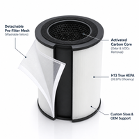 Filter HEPA H13 Asli Kompatibel dengan Medify Air MA-14 MA-14R Antibakteri Karbon Aktif Penghilang Bau Formaldehida Grosir