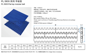 PLAST LINK Factory Großhandel <span class=keywords><strong>PL</strong></span> 5935 Flat Top Modular Belt Conveying Lebensmittel Getränke Apotheke Chemie paket Nylon Neu Einstellbar - Product Image 2