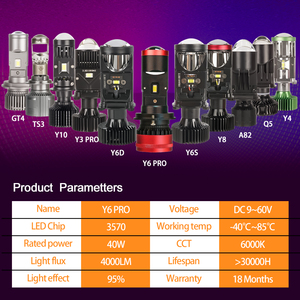 Nuovo <span class=keywords><strong>Y6</strong></span> pro Super luminoso proiettore LED lente Mini H4 LED Laser fari lampadine 8000LM auto LED Mini proiettore lente - Product Image 6