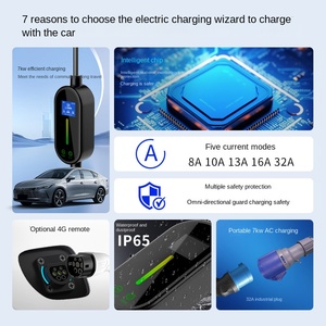 สถานีชาร์จรถยนต์แบบพกพา 7KW รุ่นใหม่ พร้อมจอแสดงผลการจองและแสดงกระแสไฟขาออก - Product Image 3