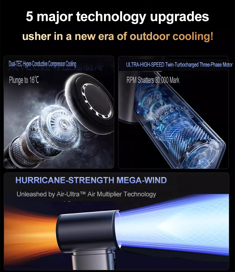 Stay Cool Anywhere: Innovative semiconductor handheld fans for Business ...